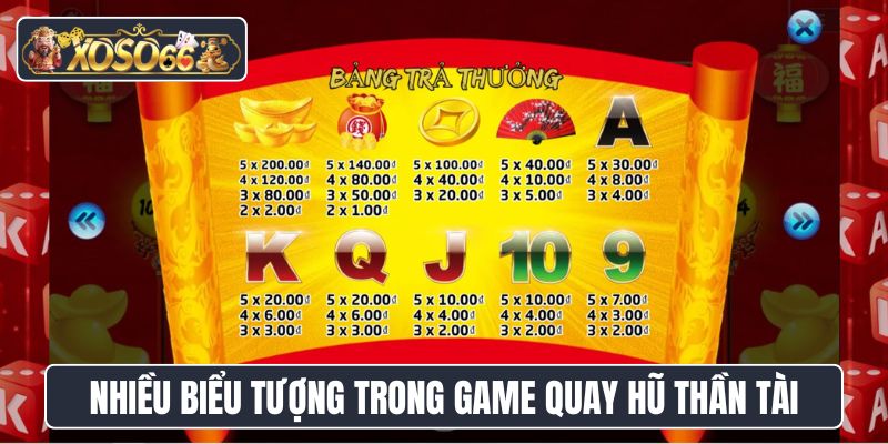 Nhiều biểu tượng may mắn trong game quay hũ Thần Tài