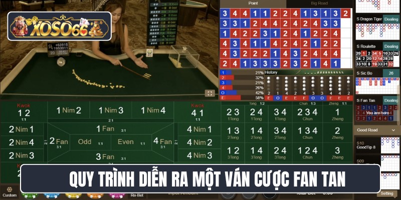 Quy trình diễn ra một ván cược fan tan