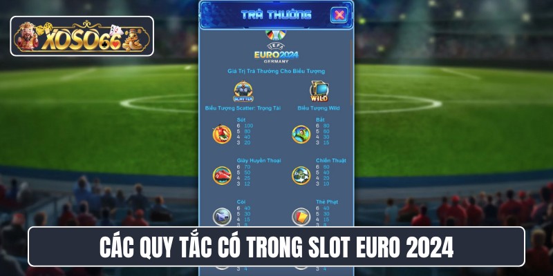 Các quy tắc có trong slot EURO 2024