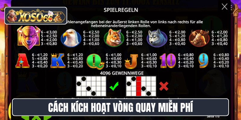 Cách kích hoạt vòng quay miễn phí