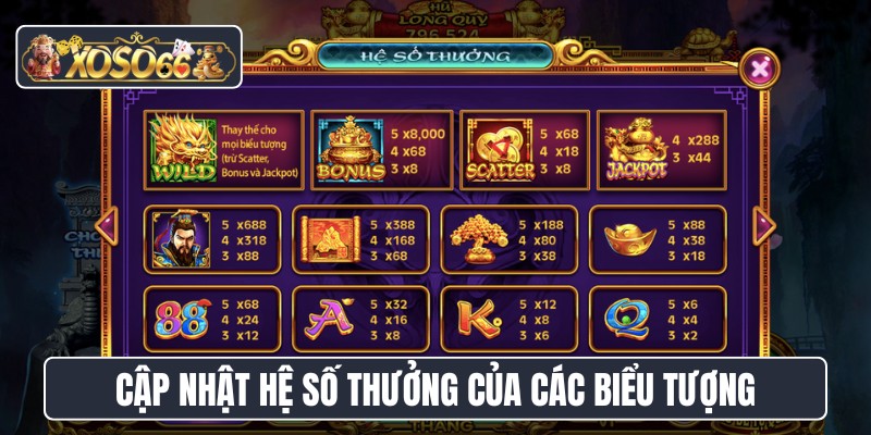 Cập nhật hệ số thưởng của các biểu tượng