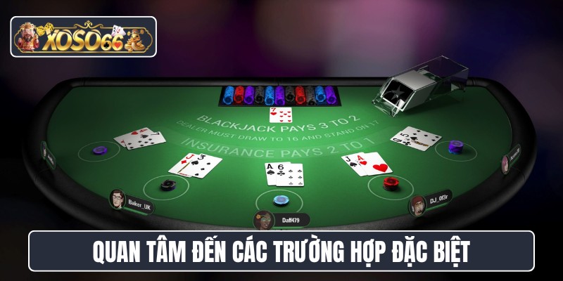 Quan tâm đến các trường hợp đặc biệt