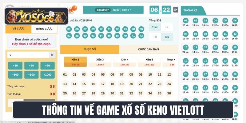 Thông tin về game xổ số keno vietlott