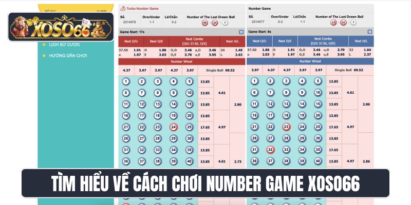 Tìm hiểu về cách chơi Number Game XOSO66