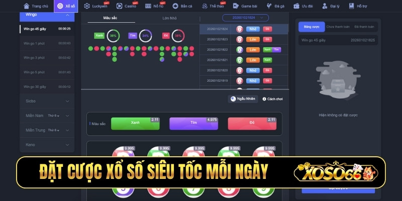 Đặt cược xổ số siêu tốc mỗi ngày
