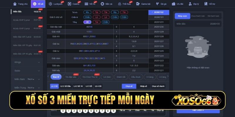 Xổ số 3 miền trực tiếp mỗi ngày